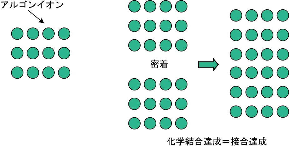 : C:\Documents and Settings\Nv\My Documents\Nv\KaimenB\Pages\samples\퉷ڍ\퉷ڍ.jpg